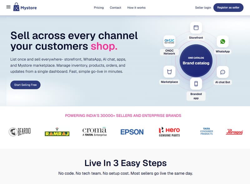 MYSTORE
